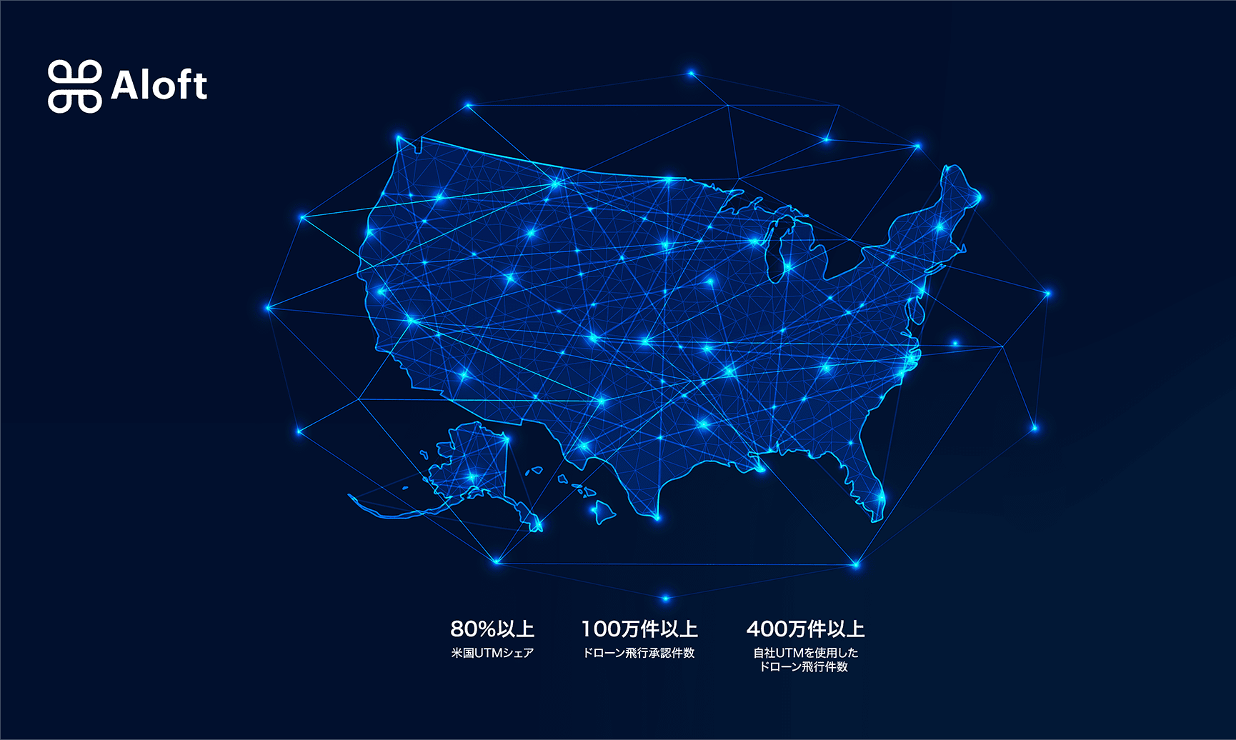 UTM事業 | Terra Drone株式会社