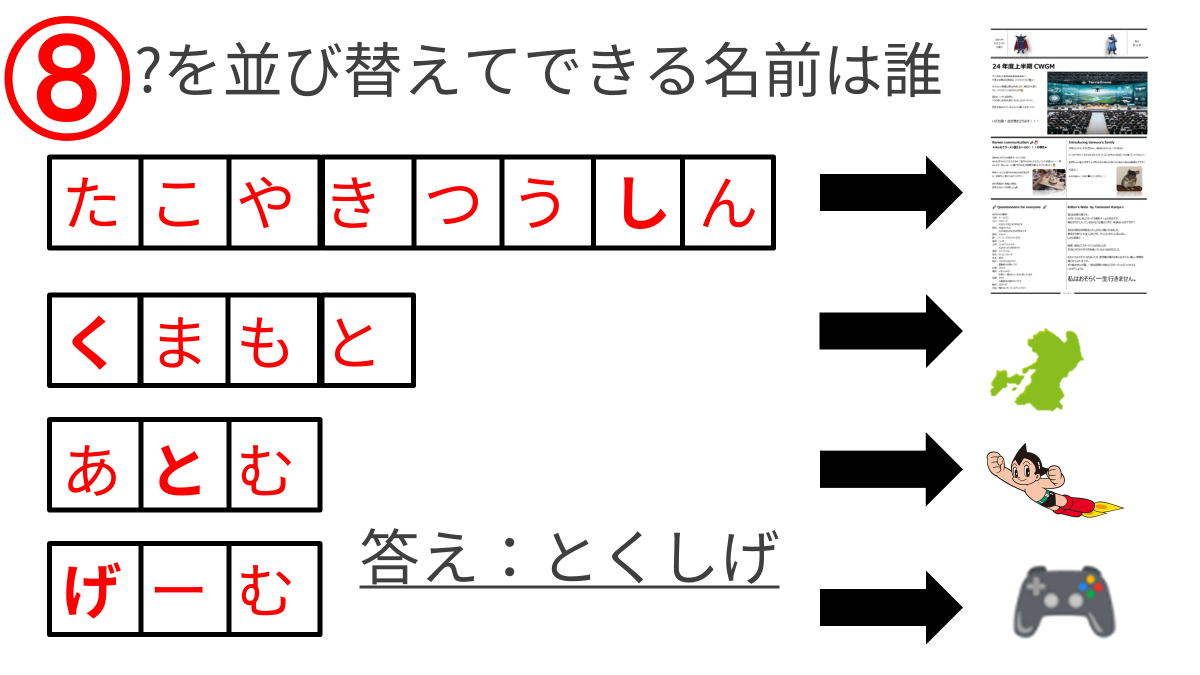 Article content