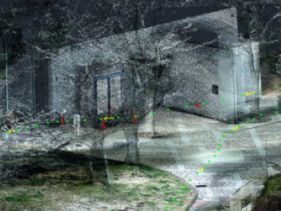 写真測量モード